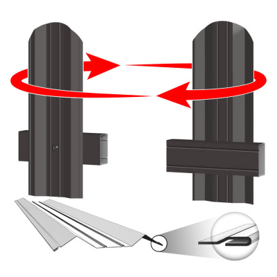 Штакетник (евроштакетник) ЭКО М-образный RAL8019-8019 Темный Шоколад полиэстер двусторонний крепление