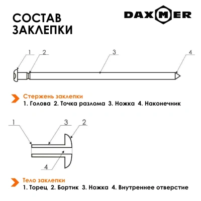 Заклепки вытяжные Даксмер страница 3